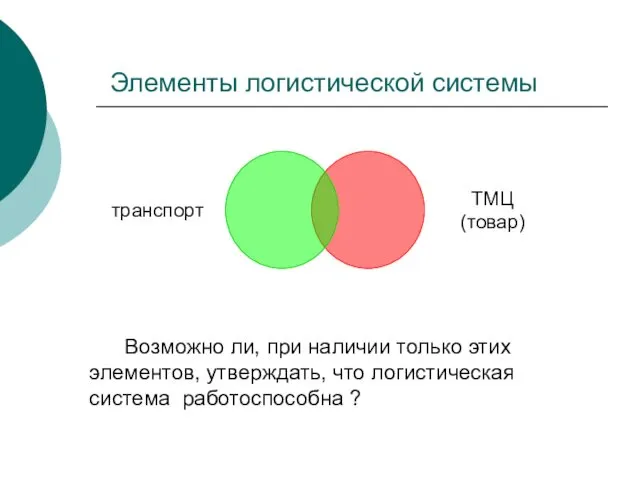 Элементы логистической системы Возможно ли, при наличии только этих элементов, утверждать, что логистическая система работоспособна ?