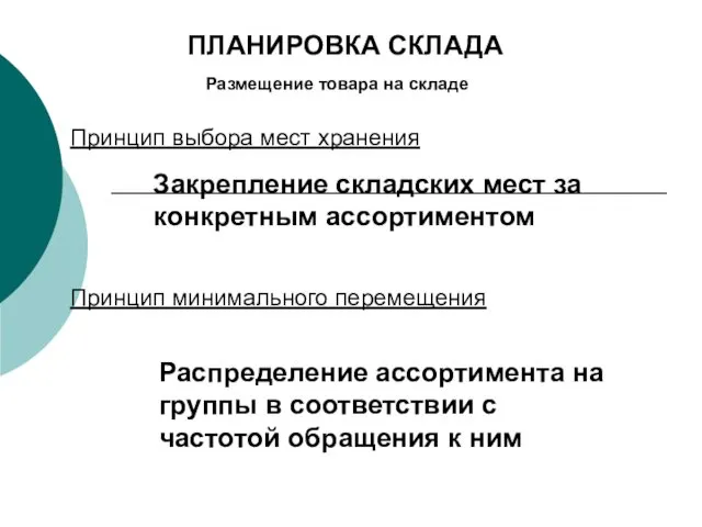 Размещение товара на складе Принцип выбора мест хранения Закрепление складских