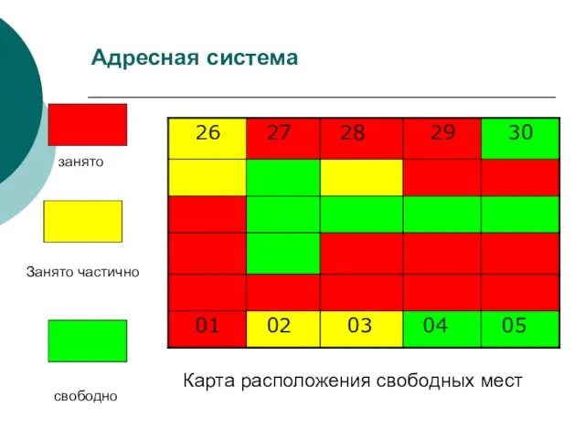 Адресная система свободно Занято частично занято Карта расположения свободных мест