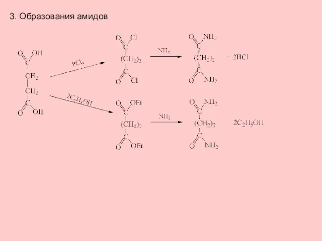 3. Образования амидов