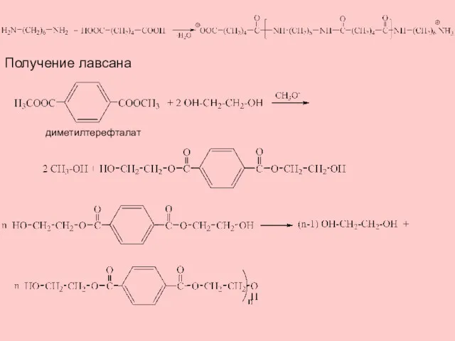 Получение лавсана диметилтерефталат