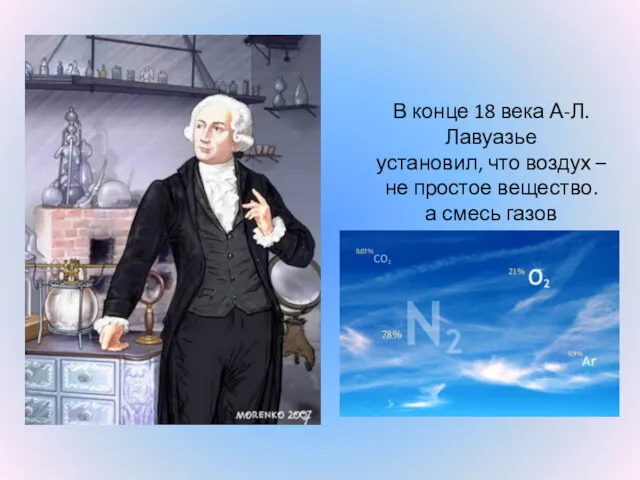 В конце 18 века А-Л. Лавуазье установил, что воздух – не простое вещество. а смесь газов