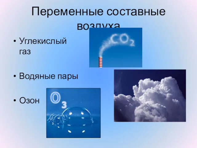 Переменные составные воздуха Углекислый газ Водяные пары Озон