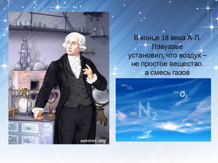 В конце 18 века А-Л. Лавуазье установил, что воздух – не простое вещество. а смесь газов