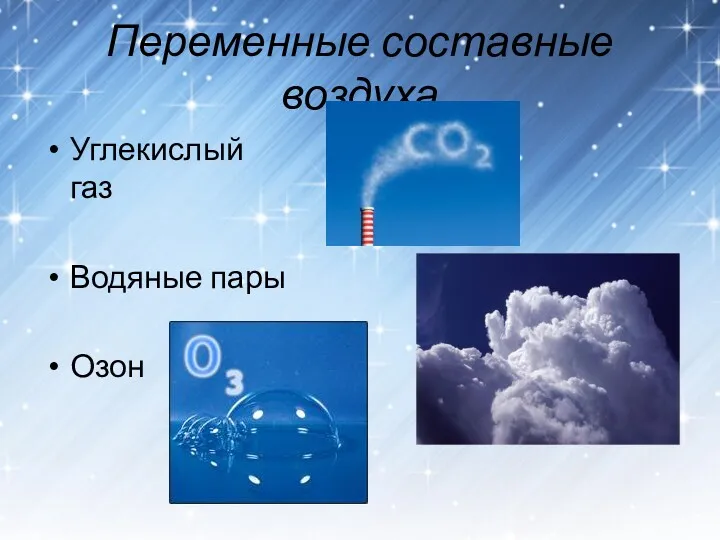 Переменные составные воздуха Углекислый газ Водяные пары Озон