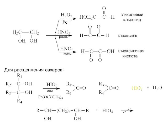 Для расщепления сахаров: или разб. гликолевый альдегид глиоксаль глиоксиловая кислота конц.