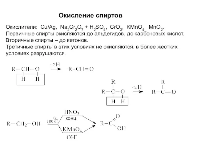 Окисление спиртов Окислители: Cu/Ag, Na2Cr2O7 + H2SO4, CrO3, KMnO4, MnO2.