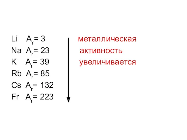 Li Ar= 3 металлическая Na Ar= 23 активность K Ar=