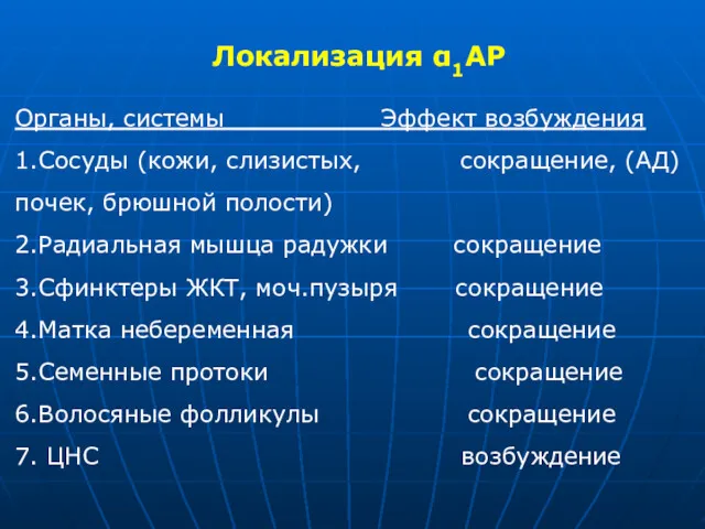 Локализация α1АР Органы, системы Эффект возбуждения 1.Сосуды (кожи, слизистых, сокращение,