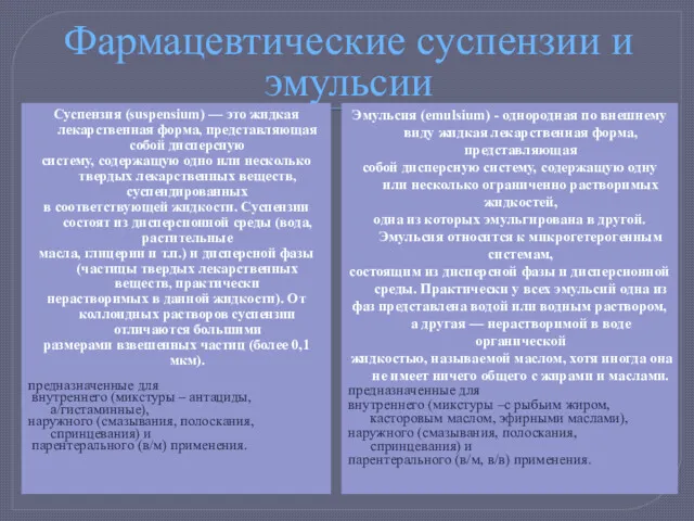 Фармацевтические суспензии и эмульсии Суспензия (suspensium) — это жидкая лекарственная