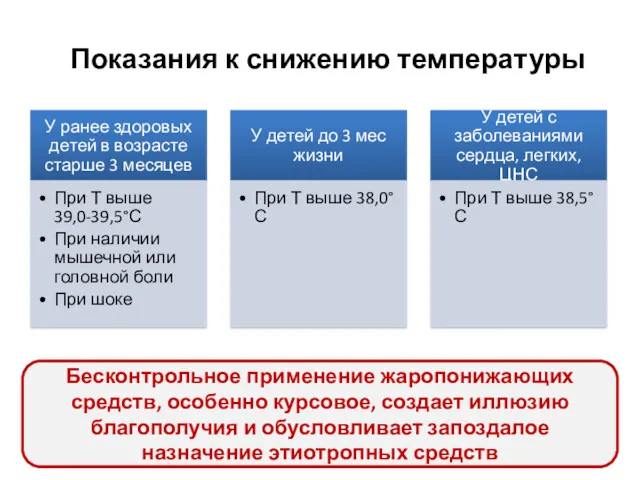 Показания к снижению температуры Бесконтрольное применение жаропонижающих средств, особенно курсовое,