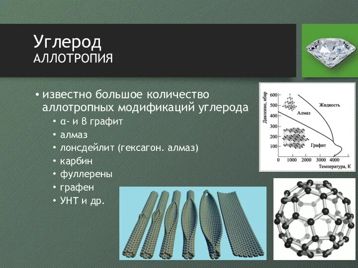 Углерод аллотропия известно большое количество аллотропных модификаций углерода α- и