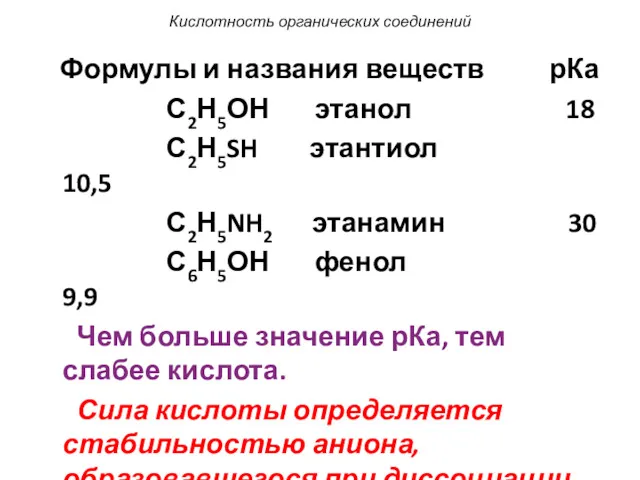 Кислотность органических соединений Формулы и названия веществ рКа С2Н5ОН этанол