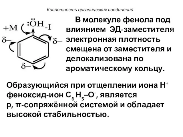 Кислотность органических соединений В молекуле фенола под влиянием ЭД-заместителя электронная