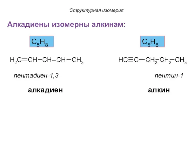 Алкадиены изомерны алкинам: пентадиен-1,3 пентин-1 С5Н8 С5Н8 алкадиен алкин Структурная изомерия