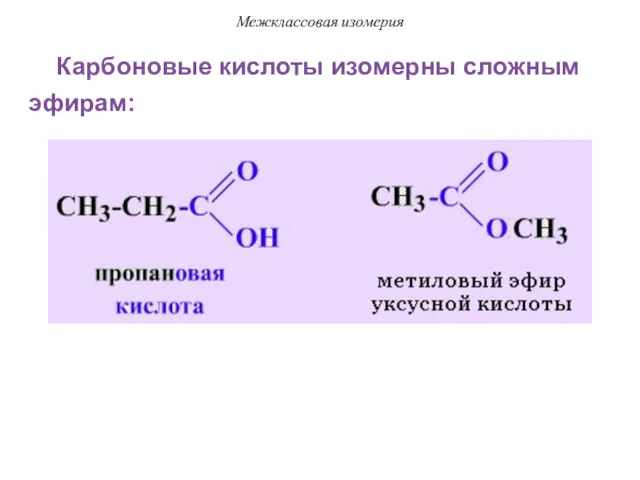 Межклассовая изомерия Карбоновые кислоты изомерны сложным эфирам:
