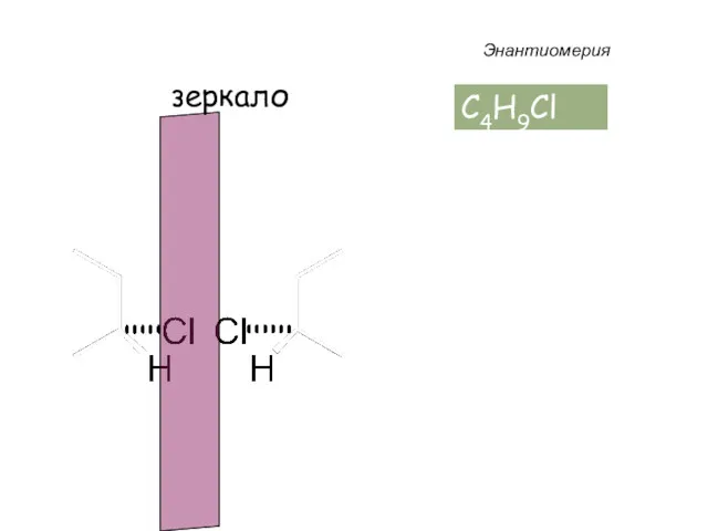 Энантиомерия C4H9Cl