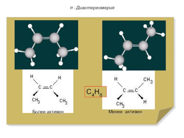 π - Диастереомерия С4Н8