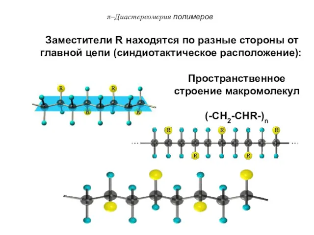 Заместители R находятся по разные стороны от главной цепи (синдиотактическое