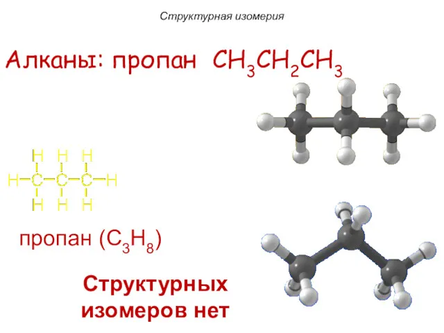 пропан (C3H8) Алканы: пропан CH3CH2CH3 Структурных изомеров нет Структурная изомерия