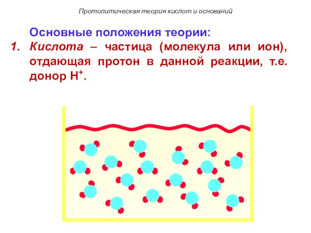 Основные положения теории: Кислота – частица (молекула или ион), отдающая