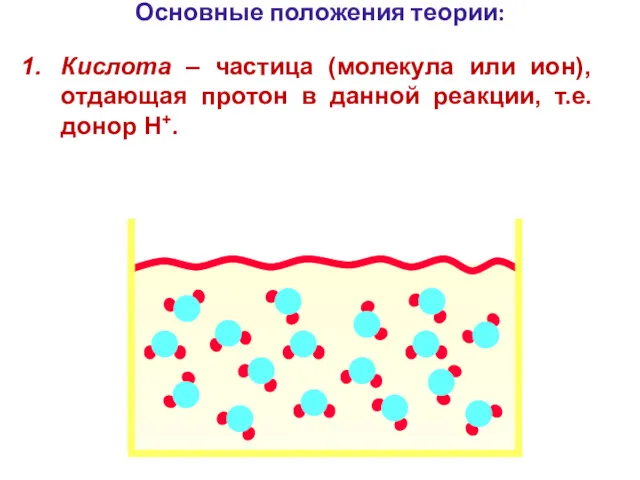 Основные положения теории: Кислота – частица (молекула или ион), отдающая