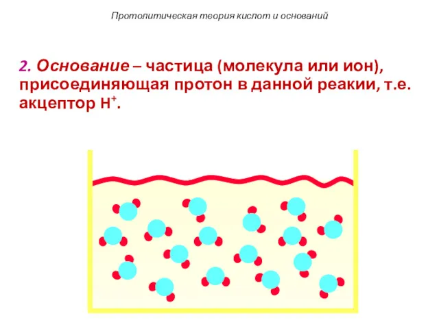 2. Основание – частица (молекула или ион), присоединяющая протон в