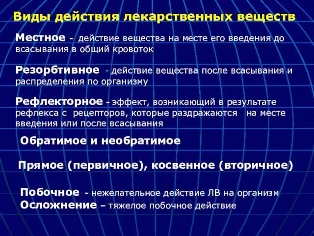 Виды действия лекарственных веществ Местное - действие вещества на месте