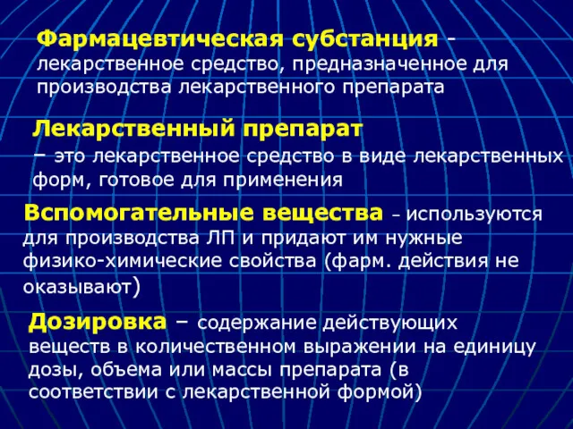 Лекарственный препарат – это лекарственное средство в виде лекарственных форм,