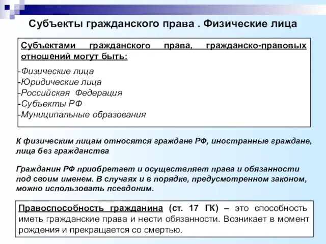 Субъекты гражданского права . Физические лица К физическим лицам относятся