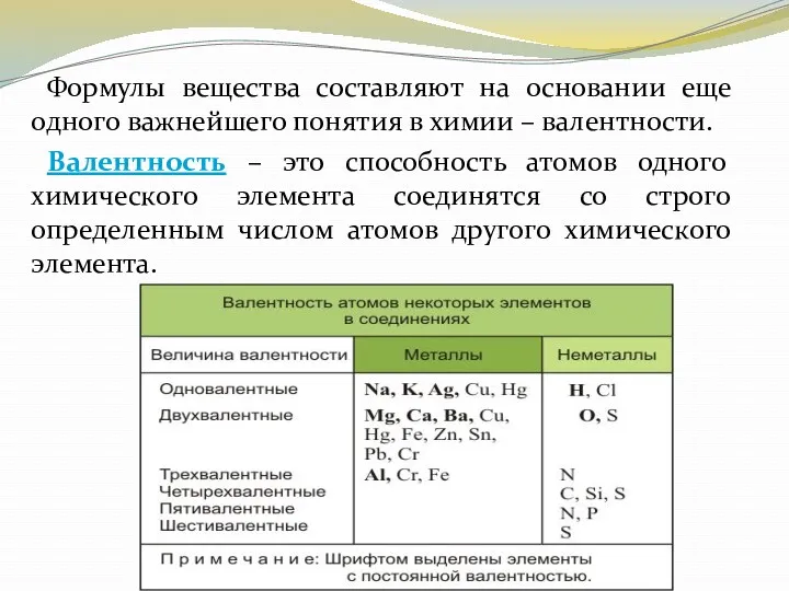 Формулы вещества составляют на основании еще одного важнейшего понятия в