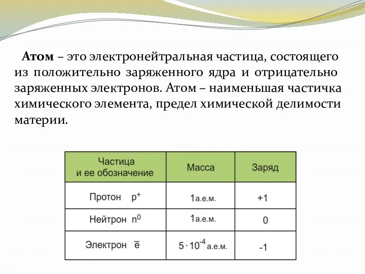 Атом – это электронейтральная частица, состоящего из положительно заряженного ядра