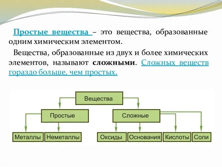 Простые вещества – это вещества, образованные одним химическим элементом. Вещества,