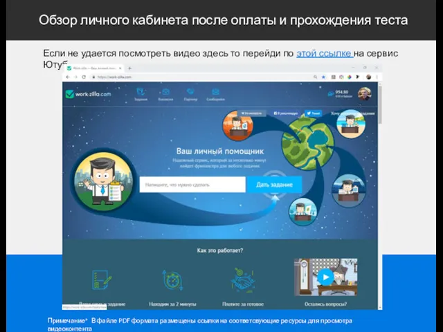 Обзор личного кабинета после оплаты и прохождения теста Если не