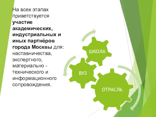 На всех этапах приветствуется участие академических, индустриальных и иных партнёров