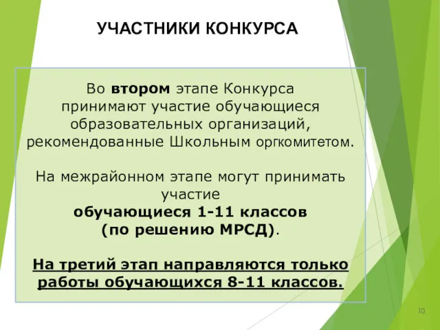 УЧАСТНИКИ КОНКУРСА Во втором этапе Конкурса принимают участие обучающиеся образовательных