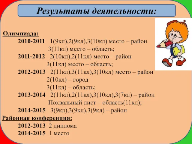 Результаты деятельности: Олимпиада: 2010-2011 1(9кл),2(9кл),3(10кл) место – район 3(11кл) место