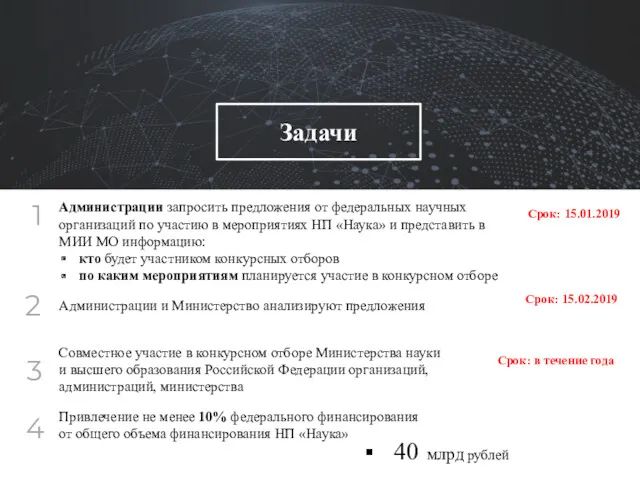 Задачи 1 3 2 Администрации запросить предложения от федеральных научных организаций по участию