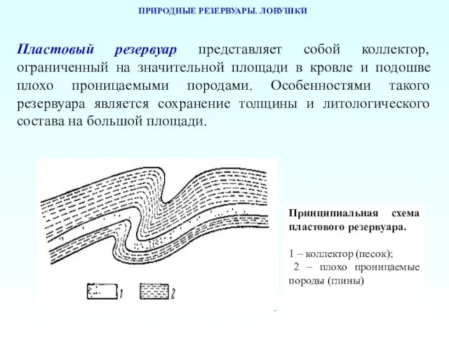 ПРИРОДНЫЕ РЕЗЕРВУАРЫ. ЛОВУШКИ Пластовый резервуар представляет собой коллектор, ограниченный на