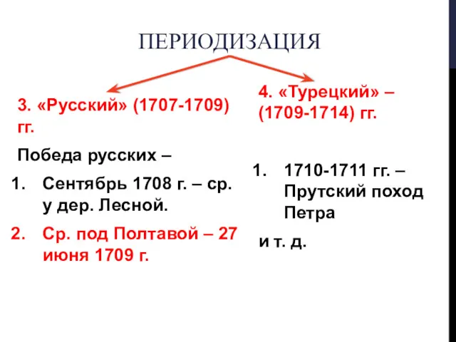 ПЕРИОДИЗАЦИЯ 3. «Русский» (1707-1709) гг. Победа русских – Сентябрь 1708