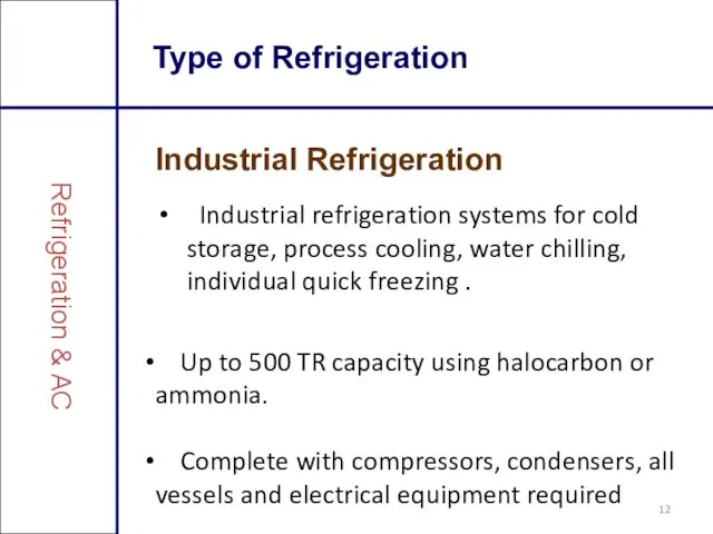 Type of Refrigeration Industrial Refrigeration Refrigeration & AC Industrial refrigeration