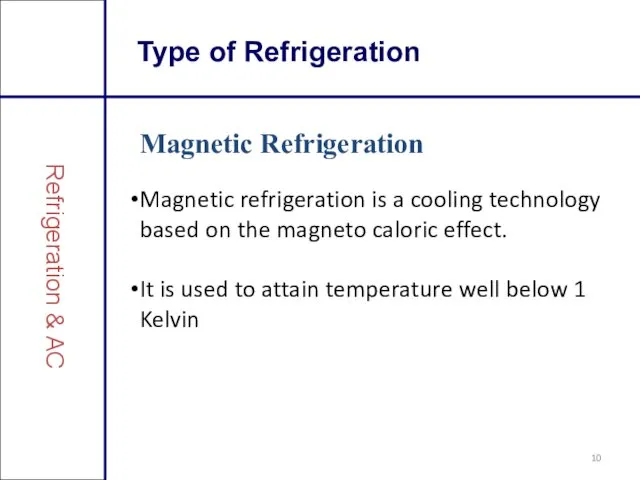 Type of Refrigeration Magnetic Refrigeration Refrigeration & AC Magnetic refrigeration