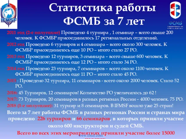 2011 год (2-е полугодие) Проведено 4 турнира , 1 семинар