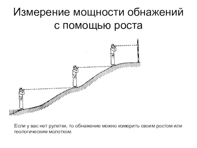 Измерение мощности обнажений с помощью роста Если у вас нет