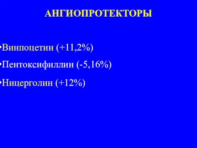 АНГИОПРОТЕКТОРЫ Винпоцетин (+11,2%) Пентоксифиллин (-5,16%) Ницерголин (+12%)