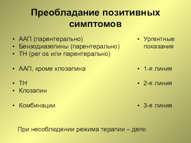 Преобладание позитивных симптомов ААП (парентерально) Бензодиазепины (парентерально) ТН (per os