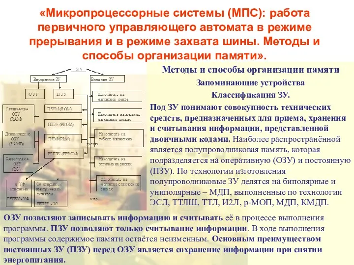 «Микропроцессорные системы (МПС): работа первичного управляющего автомата в режиме прерывания