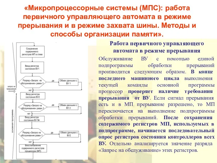 «Микропроцессорные системы (МПС): работа первичного управляющего автомата в режиме прерывания