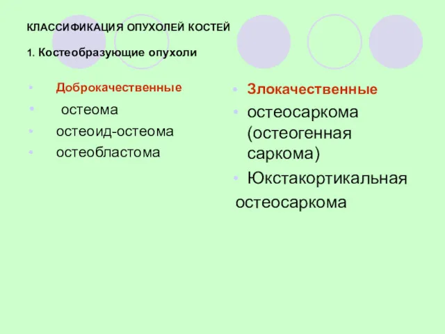 КЛАССИФИКАЦИЯ ОПУХОЛЕЙ КОСТЕЙ 1. Костеобразующие опухоли Доброкачественные остеома остеоид-остеома остеобластома Злокачественные остеосаркома (остеогенная саркома) Юкстакортикальная остеосаркома