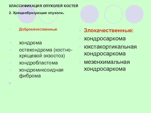 КЛАССИФИКАЦИЯ ОПУХОЛЕЙ КОСТЕЙ 2. Хрящеобразующие опухоли. Доброкачественные хондрома остехондрома (костно-хрящевой